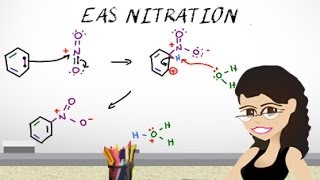 Aromatic Nitration Mechanism  EAS vid 4 by Leah4sci [upl. by Ennagrom523]