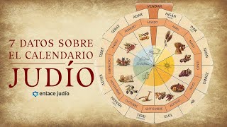 Siete datos curiosos sobre el calendario judío [upl. by Studnia]