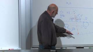 Special Relativity  Lecture 2 [upl. by Asserak465]