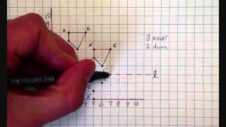 Transformational Geometry Translations Rotations Reflections [upl. by Siesser]