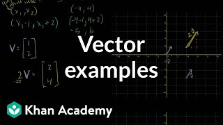 Vector examples  Vectors and spaces  Linear Algebra  Khan Academy [upl. by Erika]