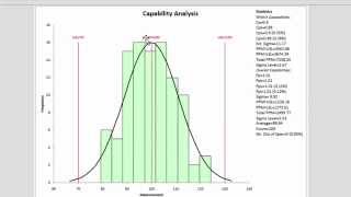 Process Capability and SPC for Excel [upl. by Inad]