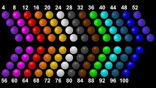 Counting by 4s  Skip Counting to 100 with Colorful Balls  Learn Counting The Kids Picture Show [upl. by Arad]