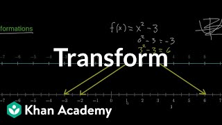 Transformations part 1  Multivariable calculus  Khan Academy [upl. by Claudine415]