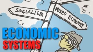 Intro Topic 13  Economic Systems [upl. by Aicetel86]