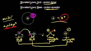 Acidbase definitions  Chemical processes  MCAT  Khan Academy [upl. by Koball]