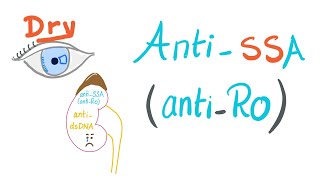 AntiSSA AntiRo Autoantibodies  Sjögren Syndrome  Rheumatology and Immunology [upl. by Elleahcim]