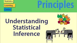 Understanding Statistical Inference  statistics help [upl. by Cleopatra]