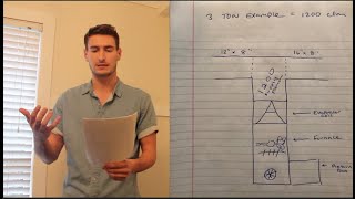 Residential Ductwork  HVAC Duct Design Basics [upl. by Risay]