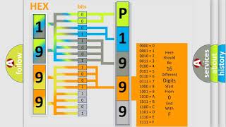 DTC MercedesBenz P1999 Short Explanation [upl. by Thorpe436]