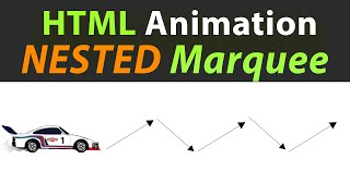 Nested Marquee in HTML  HTML Marquee Tag Animation No CSS [upl. by Libre]