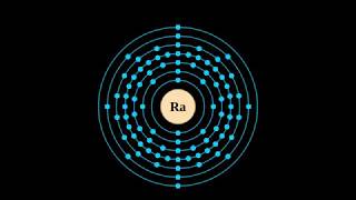 What is RADIUM [upl. by Tnarg]