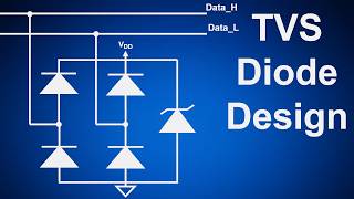 TVS Diode Design Guide for Beginners [upl. by Einnaf]