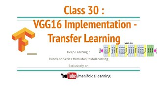 Class 30  VGG16 Convolutional Neural Network Architecture Implementation  Deep Learning [upl. by Halak]
