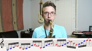 3 Melodic Minor Licks You NEED to Know [upl. by Saisoj228]