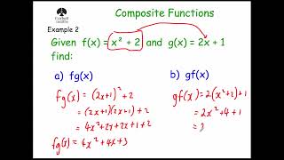 Composite Functions  Corbettmaths [upl. by Ekusuy]