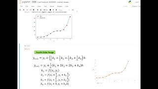 Runge Kutta Methods3rd amp 4th order  Python Code [upl. by Atirec]