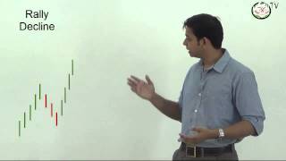 4 How To Identify Stock Market Direction Trends Part 1 [upl. by Ecadnak431]