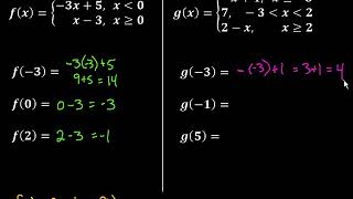 Evaluating Piecewise Functions [upl. by Ocsicnarf]