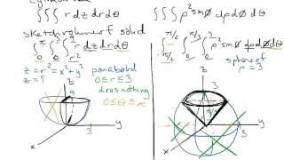 Triple integrals Cylindrical and Spherical Coordinates [upl. by Notnek]