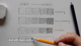 PENCIL  Basic Shading Techniques [upl. by Say]