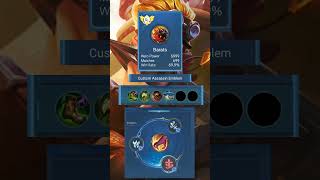 Barats Best Build 2024  Mobile legends [upl. by Assenyl]