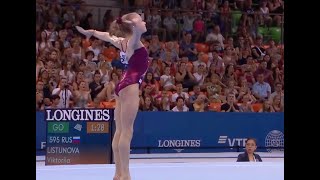 Womens Artistic Junior World Championships Apparatus Finals highlights [upl. by Stephenson546]