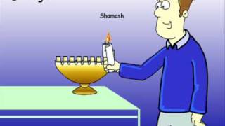 How to Light the Chanukah Menorah [upl. by Einalam581]