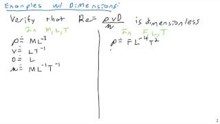 Dimensional Analysis  Fluid Mechanics [upl. by Halsted137]