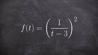 Learn how to use the chain rule in calculus [upl. by Jerusalem]