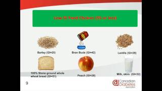 What is the Glycemic Index [upl. by Ahserb]