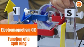 Electromagnetism part 3 Function of a Split Ring [upl. by Sualk]