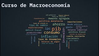 Clase 1 macroeconomía 2020 [upl. by Arick591]