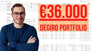 DEGIRO Portfolio Update OKTOBER 2023 [upl. by Llertram]