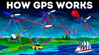 How GPS Works Today [upl. by Sampson]