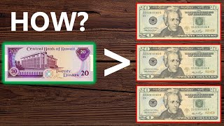 How Kuwait Artificially Created the Worlds Most Valued Currency [upl. by Yejus]