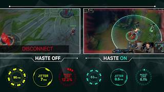 Hastenet  Reduce Lag Ping Packet Loss amp Jitter in Gaming [upl. by Yrellih245]