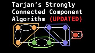 Tarjans Strongly Connected Component SCC Algorithm UPDATED  Graph Theory [upl. by Enixam]