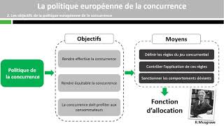 Lintégration européenne et le marché unique [upl. by Kwarteng]