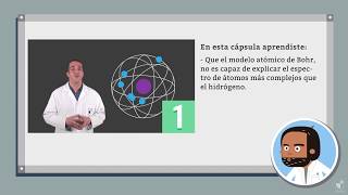 Química Teoría Atómica 9 Modelo Mecánico Cuántico [upl. by Silra]