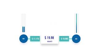 What is a Market Maker [upl. by Sarad]