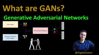 125  What are Generative Adversarial Networks GAN [upl. by Jaqitsch]