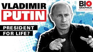 Vladimir Putin  KGB to President for Life  Biography [upl. by Lucila]