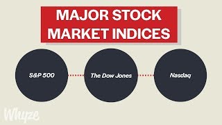 What Are Stock Market Indicies SampP 500 Dow Jones amp NASDAQ Explained [upl. by Eicul]