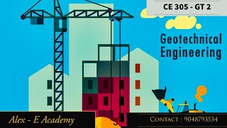 Geotechnical Engineering 2  Module 2  Lecture 8  Retaining walls Numericas  Cohesive Soil  KTU [upl. by Letisha373]