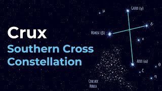 How to find Crux the Southern Cross Constellation [upl. by Oemac914]