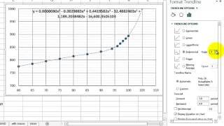 Extrapolation and Forecast [upl. by Aneet]