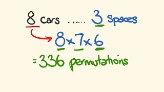 Permutations and Combinations  Permutions [upl. by Hgielram71]