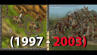 Evolution of Knights and Merchants 1997  2003 [upl. by Ahtis]