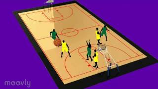 Capsule vidéo EPS Basketball Reglement simplifié Cycle 3 Cycle 4 [upl. by Corrina152]